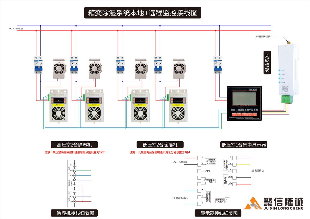 本地显示+无线集中监控接线图.jpg